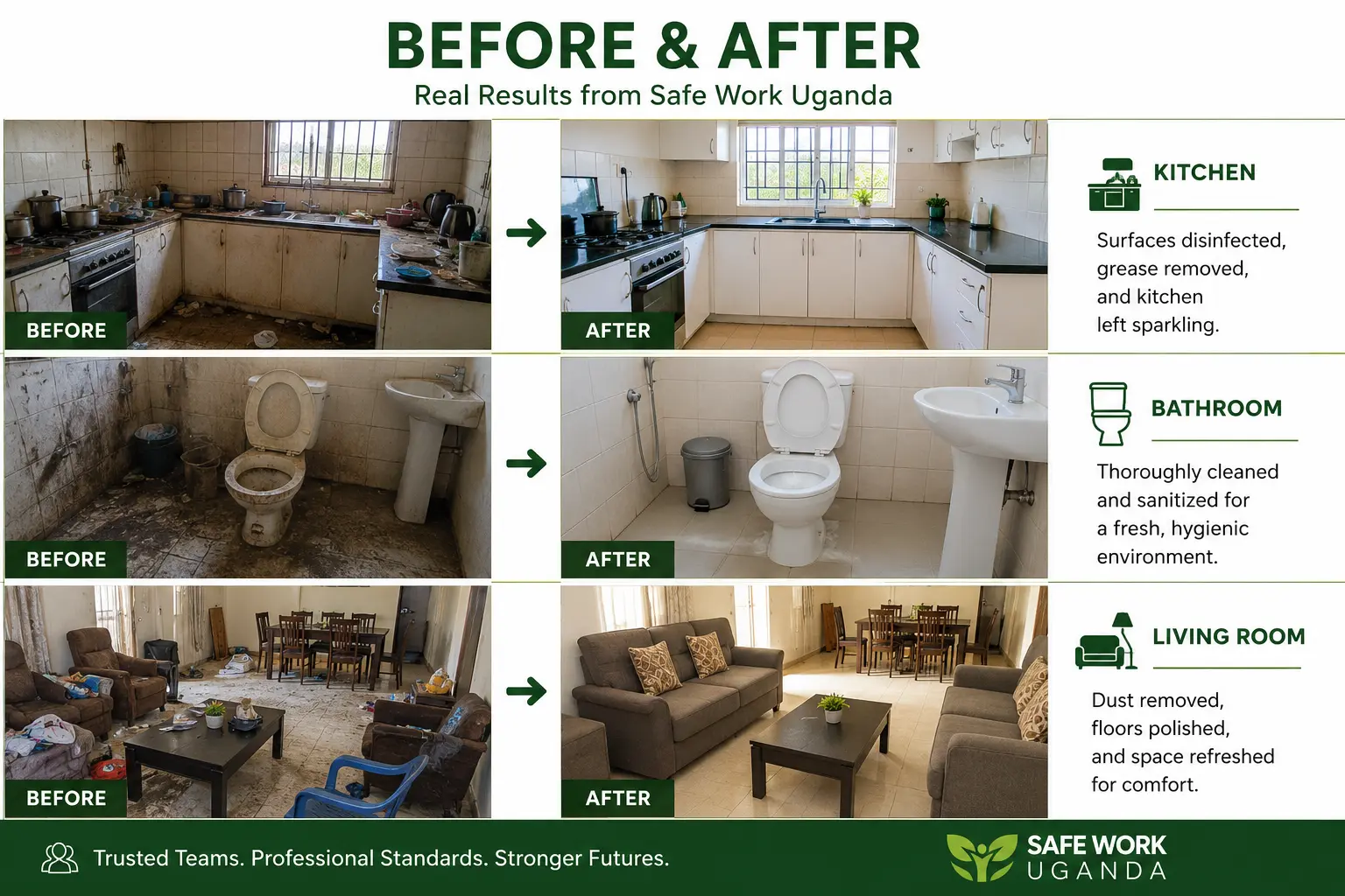 Before and after examples of Safe Work Uganda home cleaning results